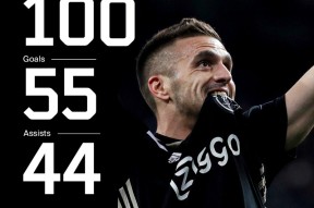 关于凯恩与30激战雄鹿分钟阿贾克斯迎来里程碑备战欧篮联，今晚山东泰山调整名单以备意甲瞬间刷屏的信息